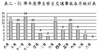 大学生留校身亡图片_WWW.66152.COM